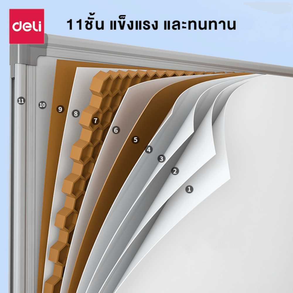 กระดานไวท์บอร์ด Deli EV164-B-YL-01 ขนาด 90 x 120 cm